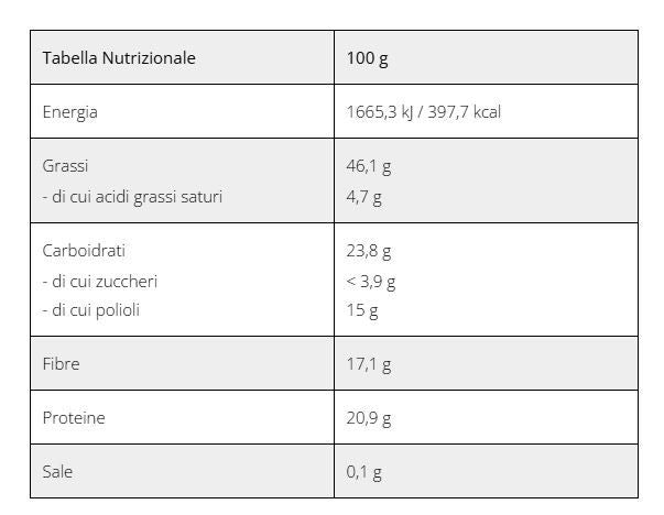 CREMA PROTEICA SPALMABILE 250GR - BEWHEAT