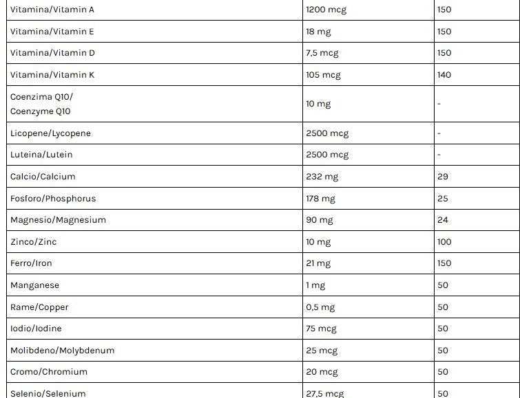 MIVITOP 30 CPR - VOLCHEM