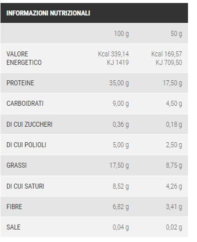 SBABBA KETO 50 GR - PRO NUTRITION