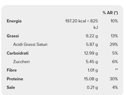 PROTEIN WAFER 40 GR - PROZIS