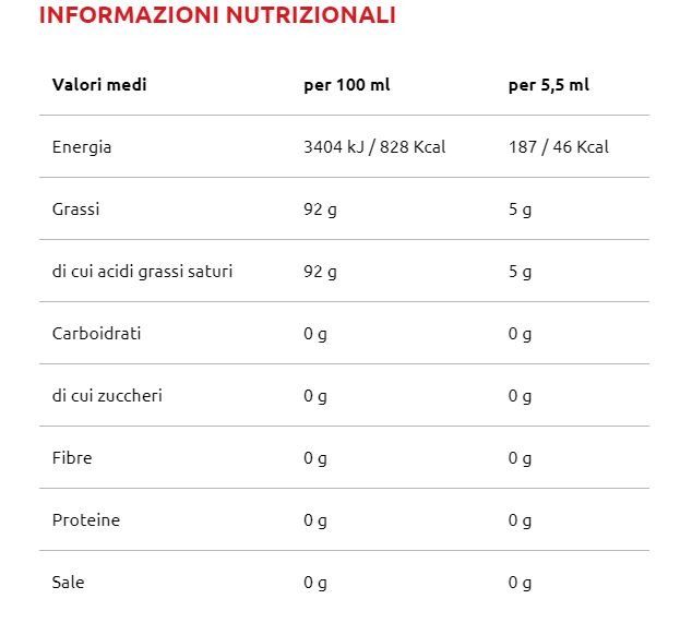 MCT PURE OIL C8 - C10 - KEFORMA