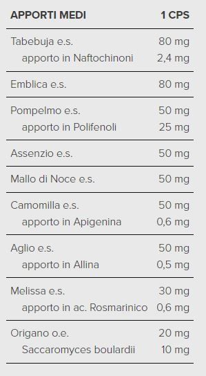 COLONOUT - SYFORM - 30 VEGICAPS