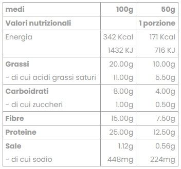 CROISSANT KETO 50 GR - FEELINGOK