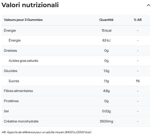 CREATINA PREMIUM 60 GUMMIES CREAPURE - WEIDER