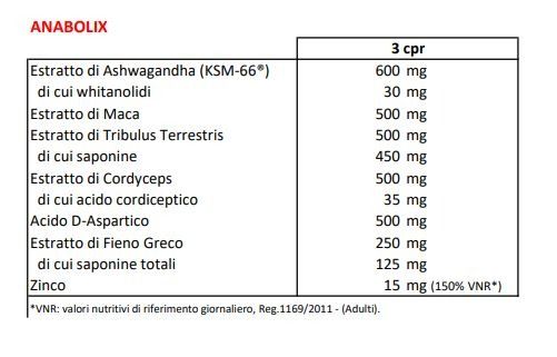 ANABOLIX - BPR - 60 CPR