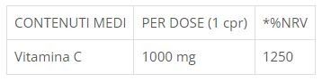 VITAMINA C1000 20 COMPRESSE EFFERVESCENTI - ENERVIT