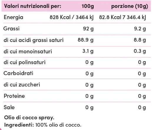 OLIO DI COCCO SPRAY 100% COCCO - 100 ML - FIT PORN