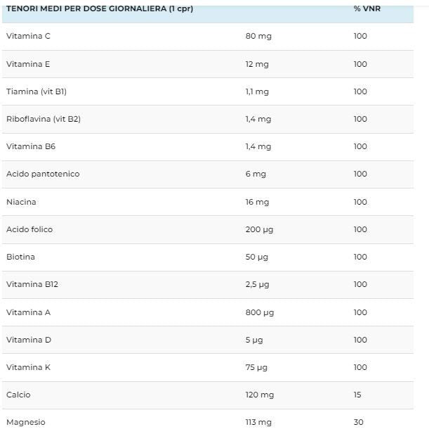 MINEVITAM - MULTIVITAMINICO - 60 CPR - ANDERSON