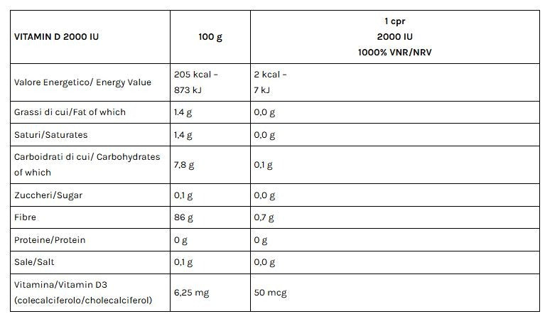 VITAMIN D 2000UI 60CPR - VOLCHEM