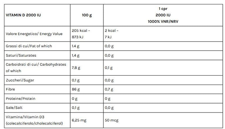 VITAMIN D 2000UI 60CPR - VOLCHEM