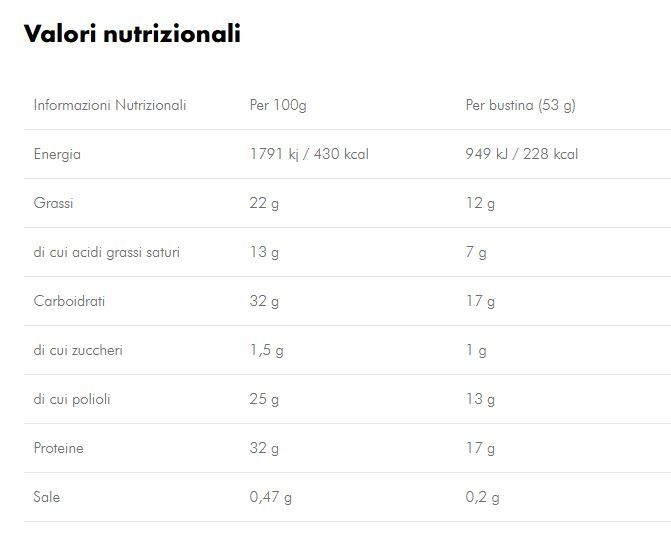 THE PROTEIN DEAL BITES 53GR - ENERVIT