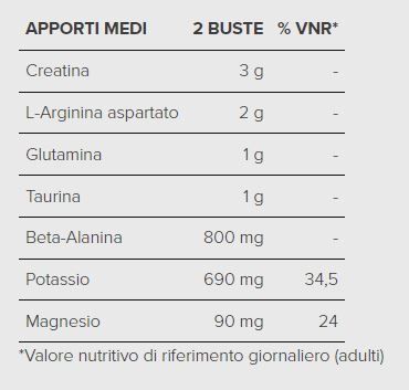 CITROGEN - SYFORM - 20 BUSTE DA 7 GR