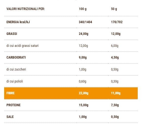 HIGH FIBRE LOW CARB PROTOBRIO 50 GR - CIAO CARB