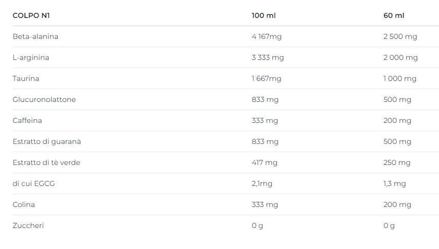 N1 SHOT PRE WORKOUT  60 ML - NUTREND