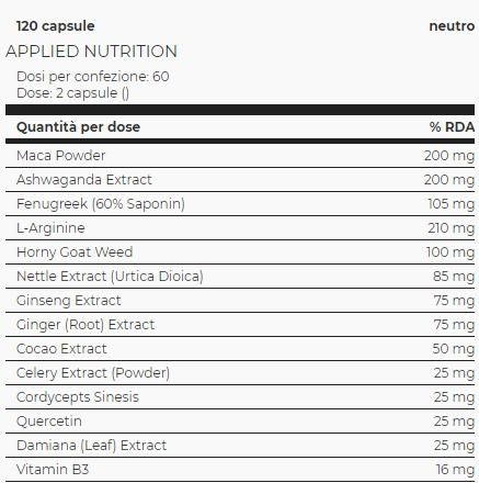 SEX BOMB 120 CPS - APPLIED NUTRITION