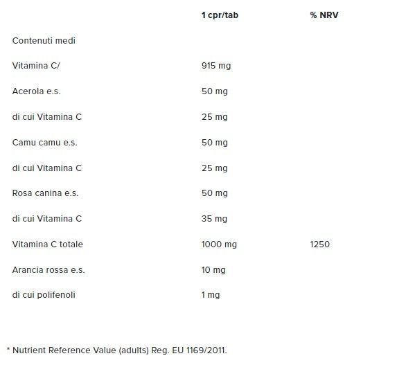 VITAMIN C 90 CPR - NAMED SPORT