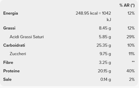 REAL PROTEIN BAR 65GR - PROZIS
