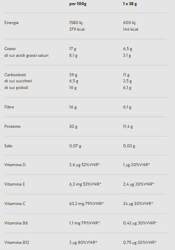 SUPER PROTEIN BAR 38GR - WILDFARM