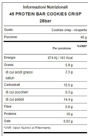 45 PROTEIN BAR - WHY SPORT