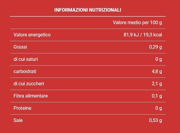 SYRUP 290 ML - MAX PROTEIN