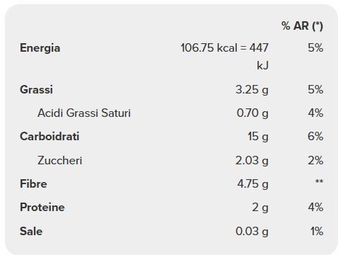 SUPERB GRANOLA 275GR - PROZIS