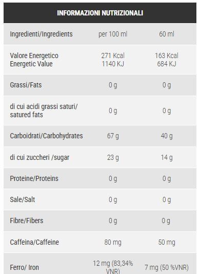 GEL ENERGETICO 2:1 60ML - PRONUTRITION
