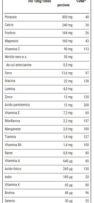 MULTIVITAMINICO 10 BUSTINE ARANCIA - WHY NATURE