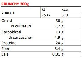 BURRO D'ARACHIDI 100% 300 GR - BPR NUTRITION