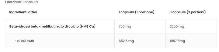 HMB 2250 - OSTROVIT - 300 CPS