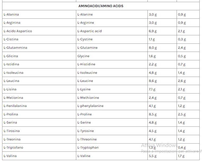 MIRABOL - WHEY PROTEIN ISOLATE 94% - VOLCHEM