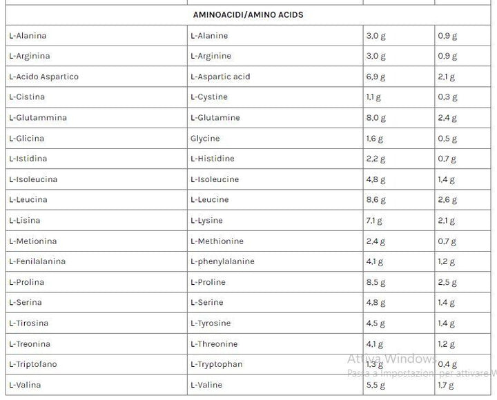 MIRABOL - WHEY PROTEIN ISOLATE 94% - VOLCHEM