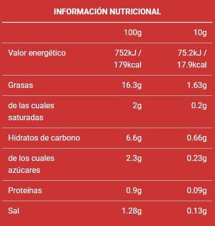 SALSA LA BIG DE MAX - MAX PROTEIN