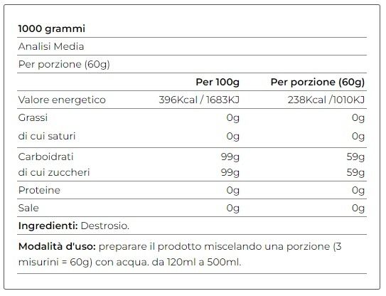 DEXTROSE POWDER 1 KG - YAMAMOTO NUTRITION