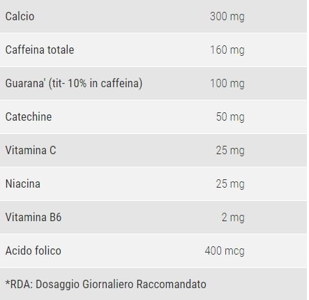 PRESTORM PRE-INTRA WOD - PRO NUTRITION