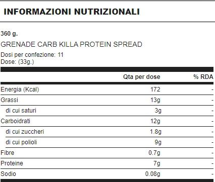 GRENADE PROTEIN SPREAD - CREMA SPALMABILE PROTEICA