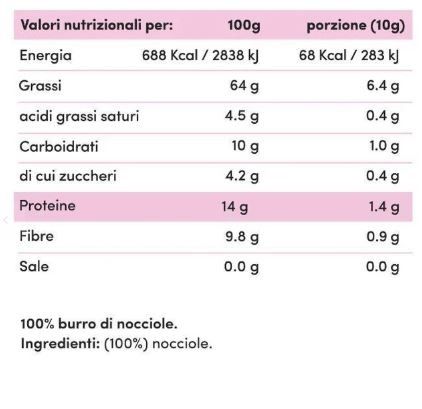CREMA DI  NOCCIOLE 200GR - FIT PORN