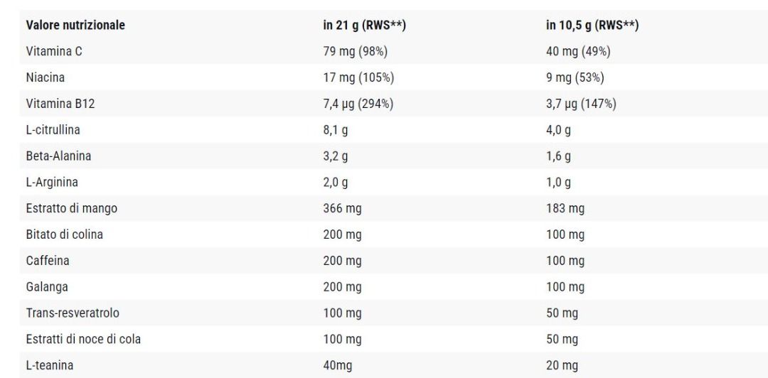 NO XPLODE SAMPLE - BSN