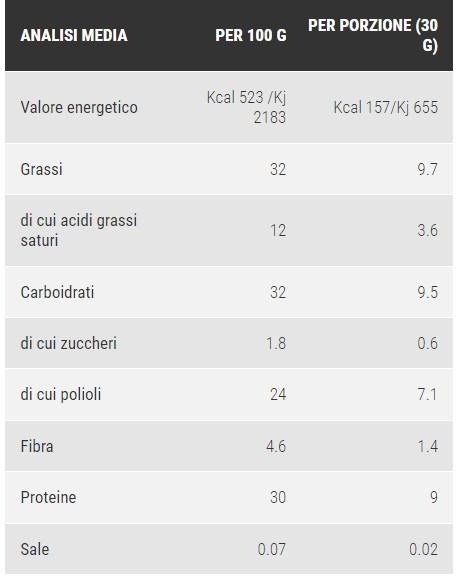 SNAKKO FIT NOCCIOLA BUENO 30 GR