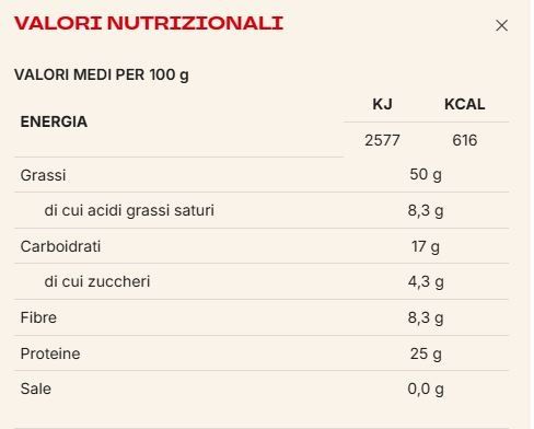 PEANUT BUTTER 100% SHAKE SQUEEZE 350GR - BPR