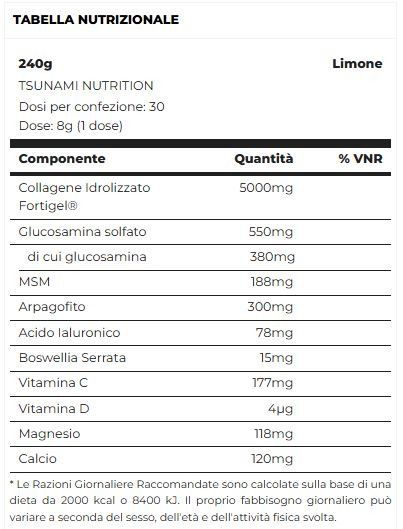 ARTICOLPURE PROFESSIONAL 240 GR - TSUNAMI