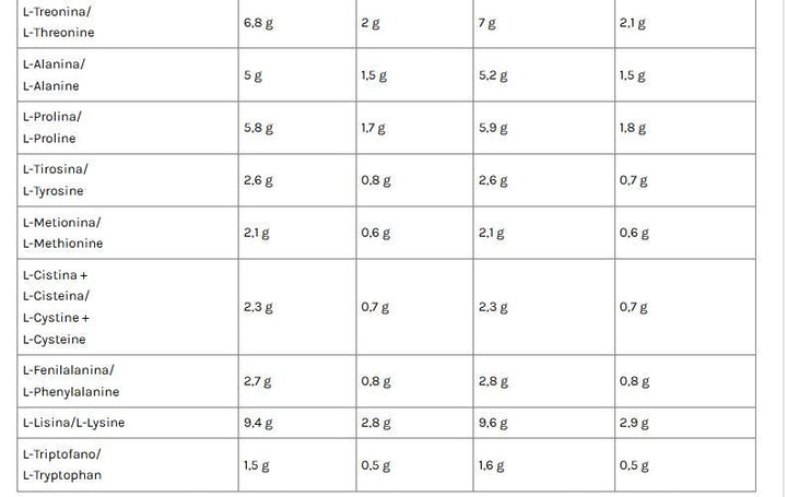 MIRABOL HYDRO90 WHEY PROTEIN 450GR - VOLCHEM