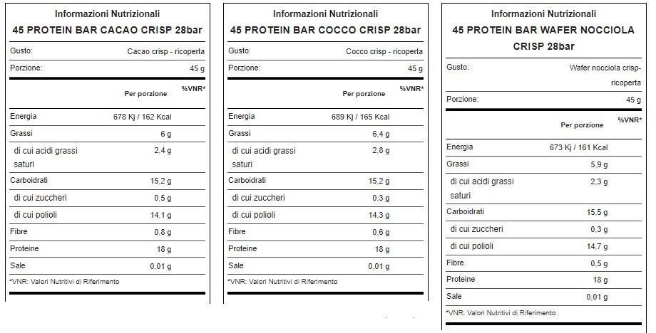 45 PROTEIN BAR - WHY SPORT