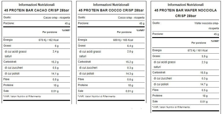 45 PROTEIN BAR - WHY SPORT