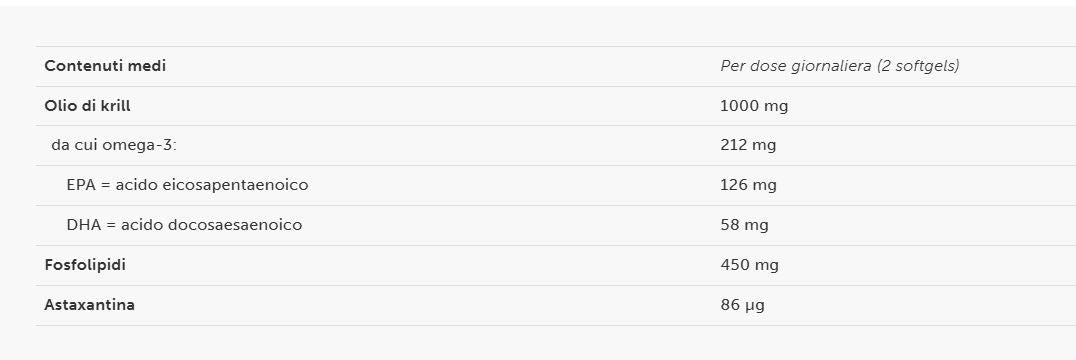 OMEGA COMPLETE KRILL 100 SFT - JAMIESON