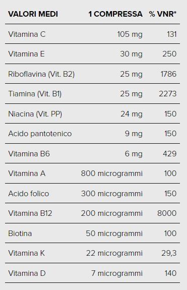 MULTIVITAMIN - SYFORM - 30 CPR