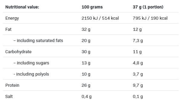 F**KING PROTEIN WAFER 37 GR