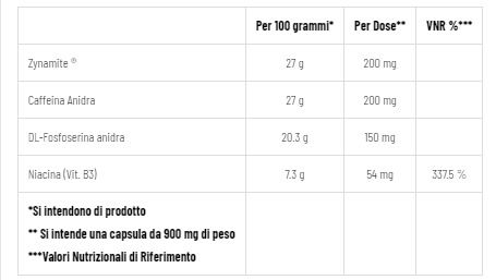 SPEED CAFFEINE 30 CPS - NET INTEGRATORI