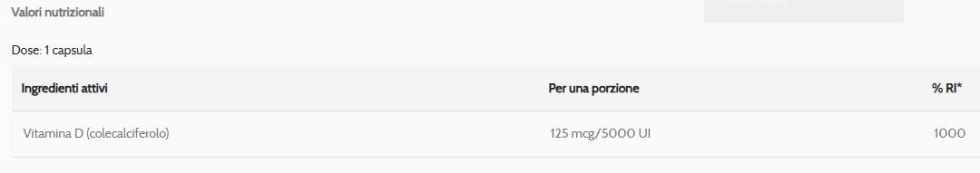 VITAMINA D3 5000 IU 250 CPS - OSTROVIT