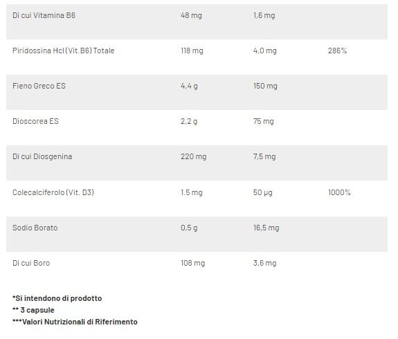 ZDA TEST 66 - STIMOLANTE TESTOSTERONE - NET INTEGRATORI