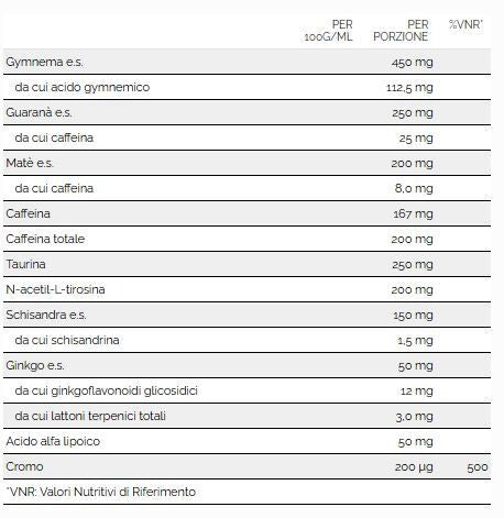 THERMO CAFFEINE 90 CPR - WHY SPORT